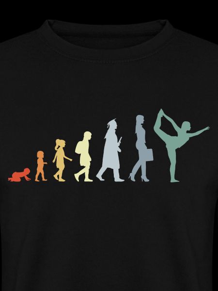Entwicklung zur Yogalehrerin