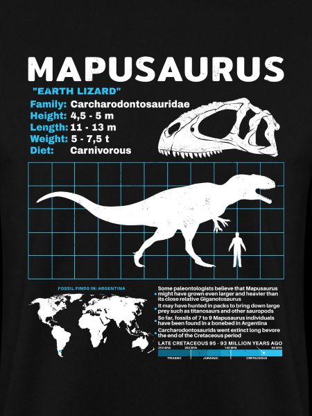 Mapusaurus Fact Sheet