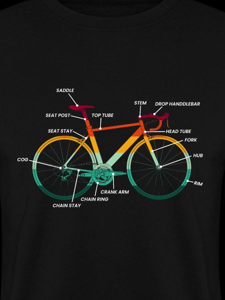 Fahrrad Teile Anatomie im Retro-Design