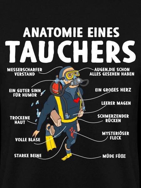 Anatomie eines Tauchers