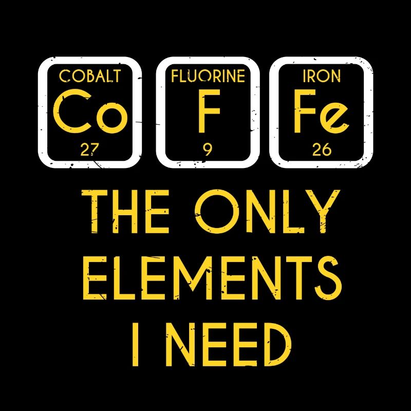 Caféine Muffle Elements Chemistry Caffeine Cup
