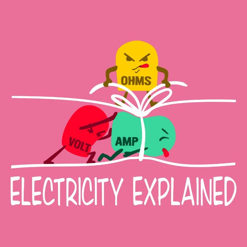 Electricity