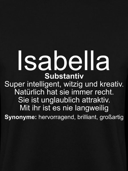 Name Definition Isabella