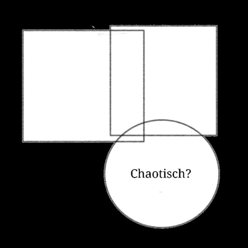 Chaotisch?