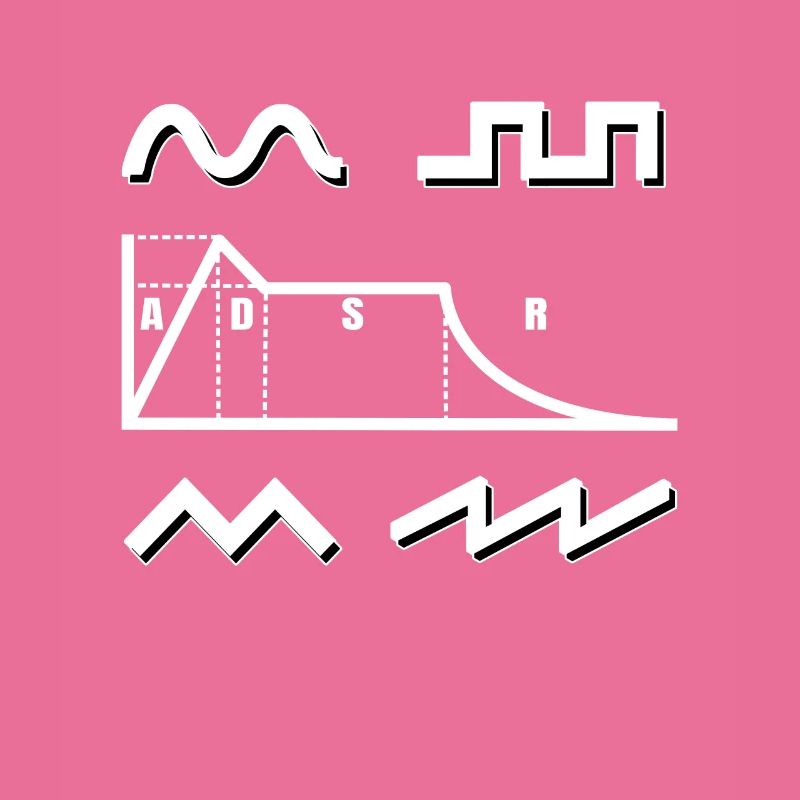 Synthesizer ADSR Envelope Synths Analog Modular