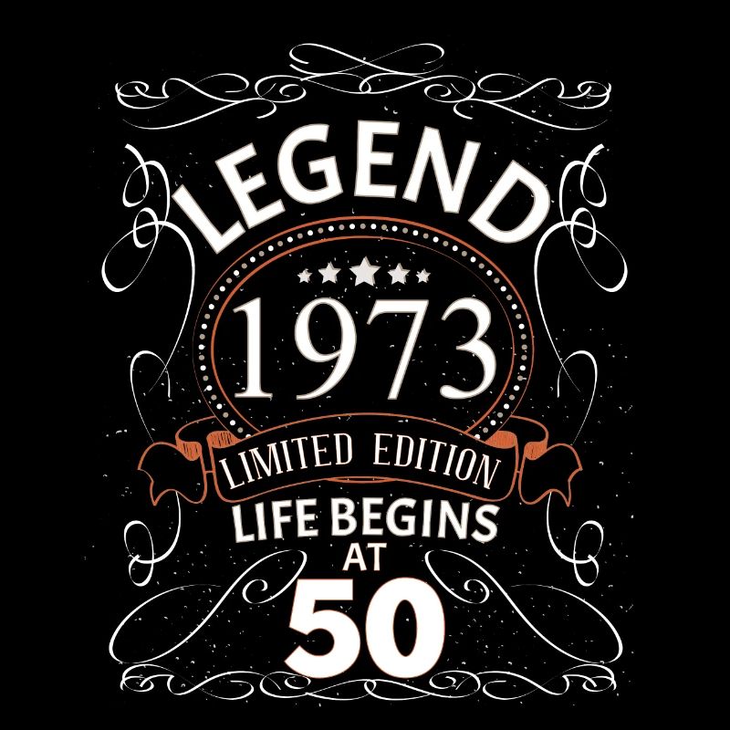 Geburtstag 1973 - Geburtstagsgeschenk Vintage