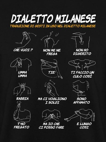 Milano Dialetto Milanese Gesti divertenti