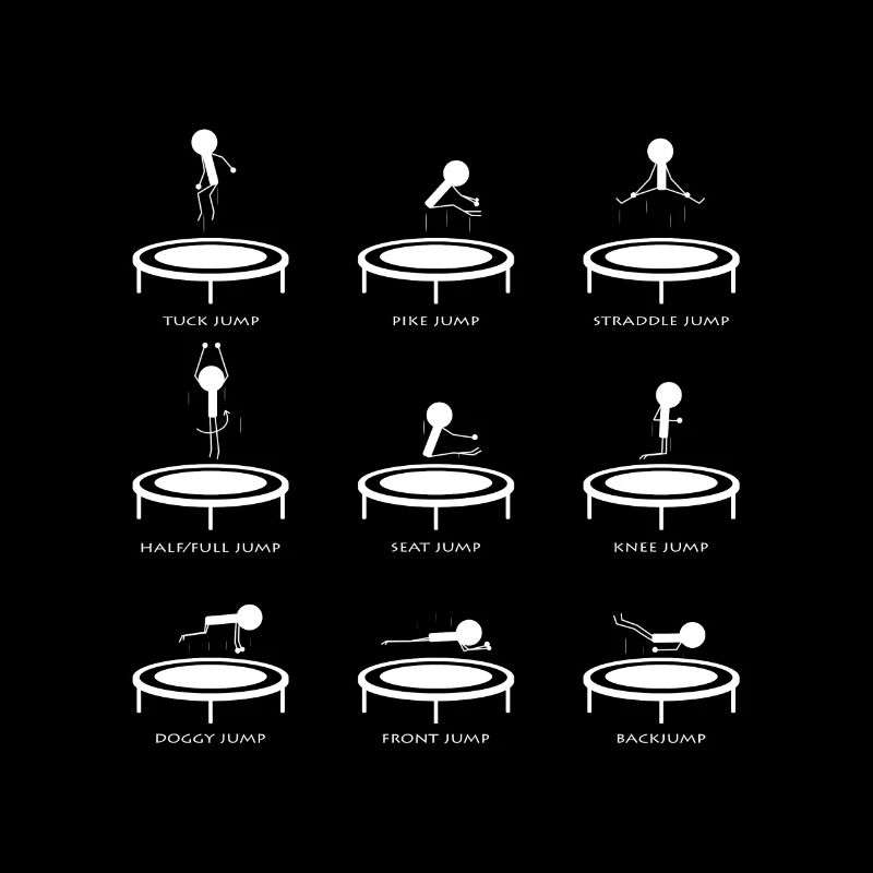 Trampolin Sprünge