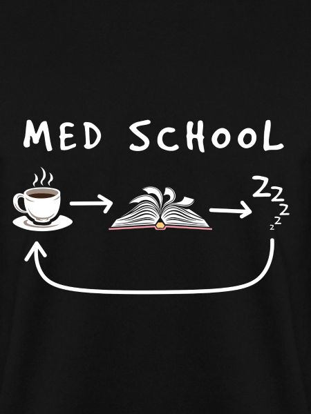 Medizin Student