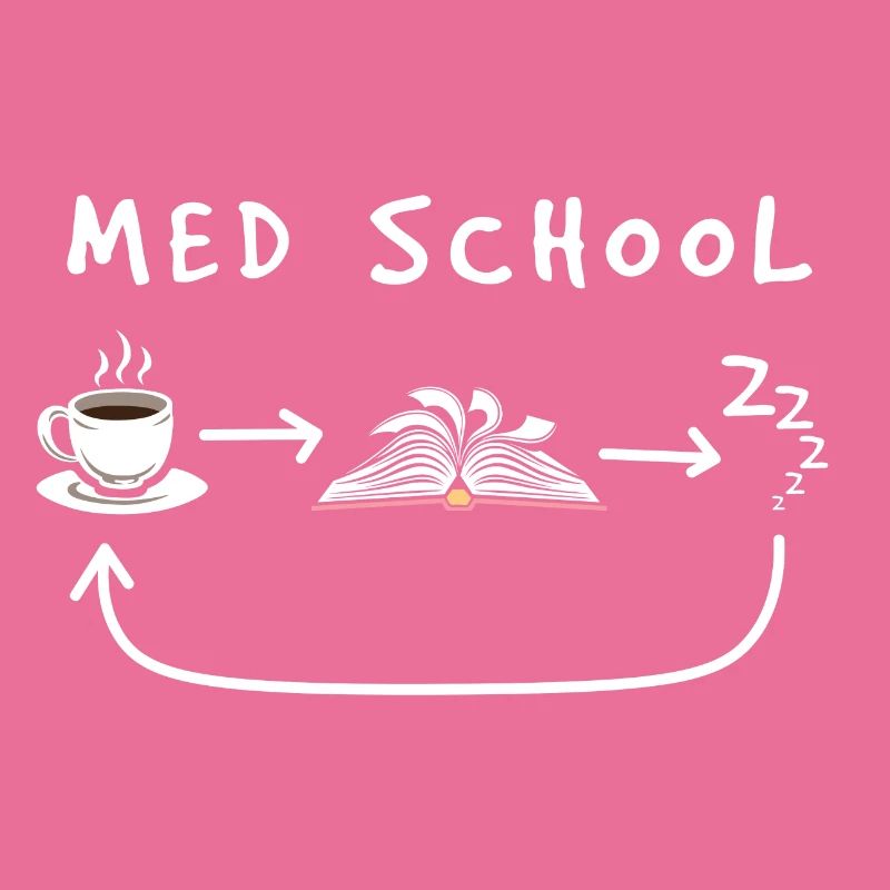 Medizin Student