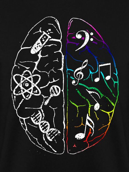 Brain Neurology