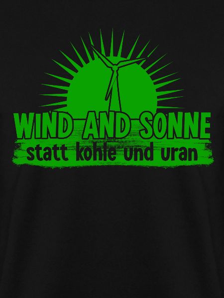 Klimawandel WIndkraft Klimaschutz