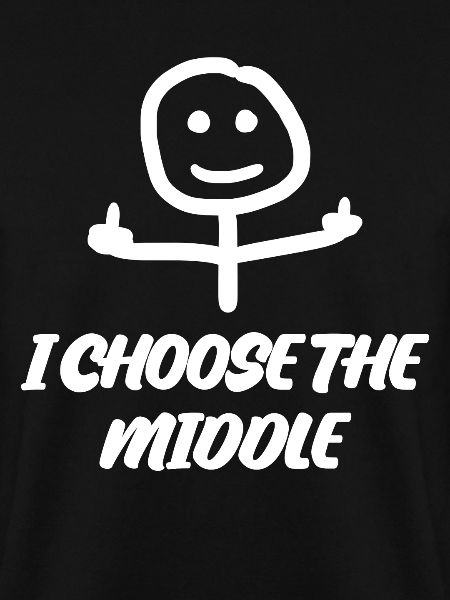 Middle Finger Sarcasm Misanthrope