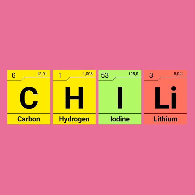 Chili Chemie Elemente