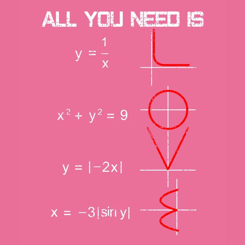 Math love