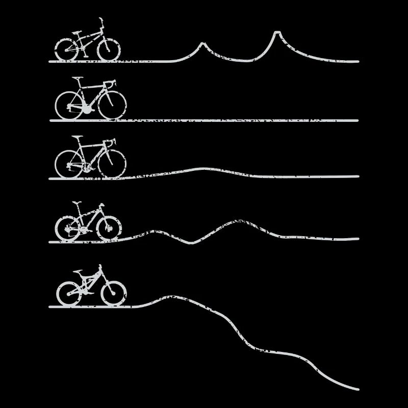 Biker