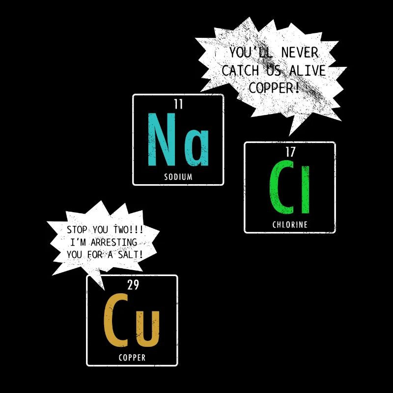 Chemie Witz