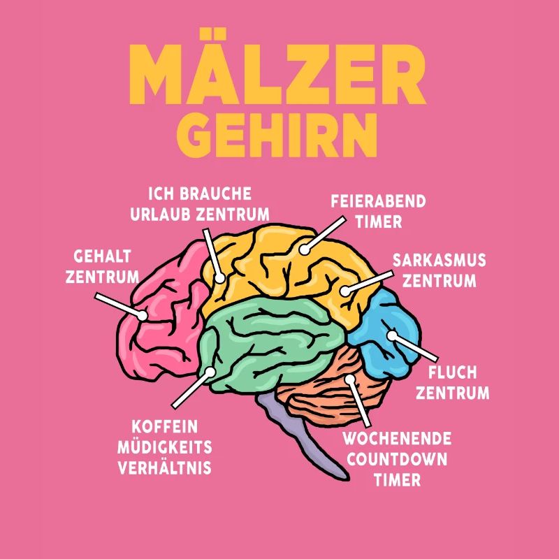 Mälzer