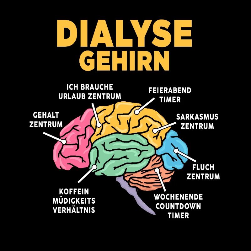 Dialyse
