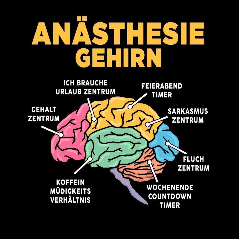 Anästhesie