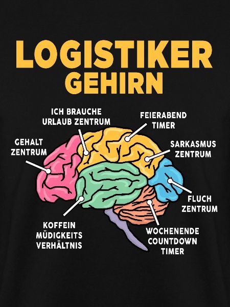 Logistiker