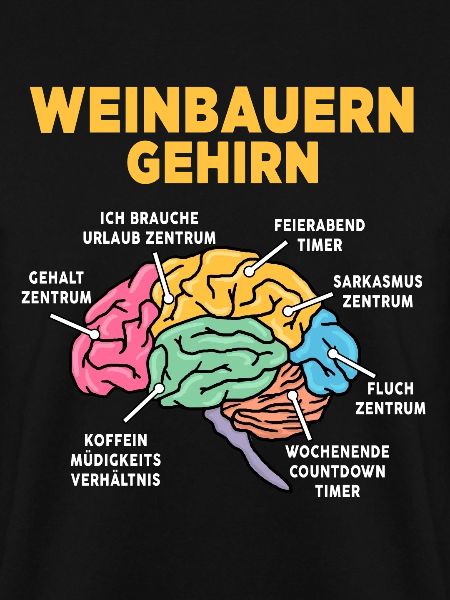 Weinbauern