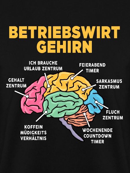 Betriebswirt