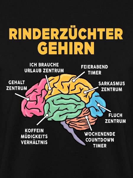 Rinderzüchter