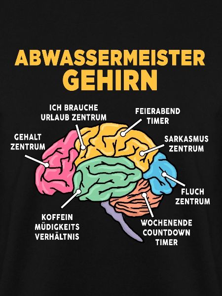 Abwassermeister