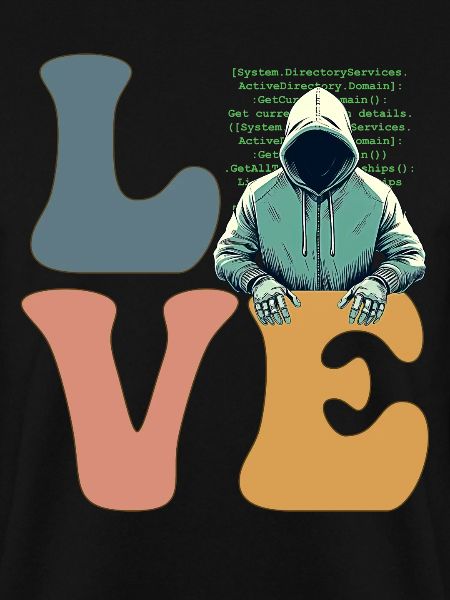Hacker Hacking Cybersicherheit Anonym