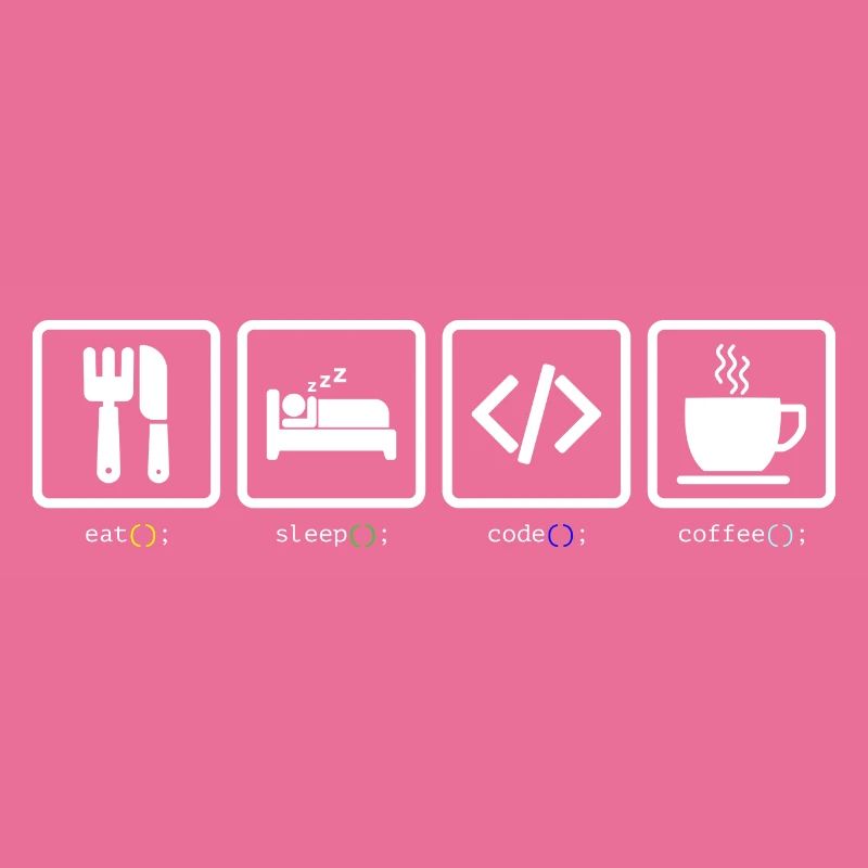 Eat Sleep Code Kaffee