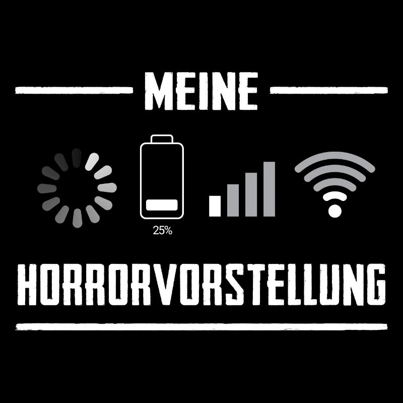 Meine Horrorvorstellung Things i Hate