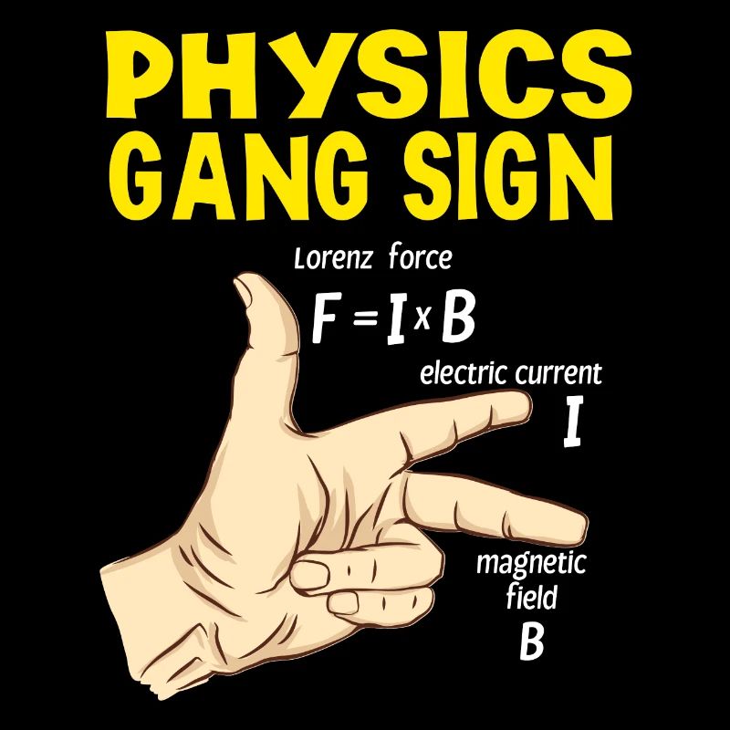 Gang-Zeichen Physik