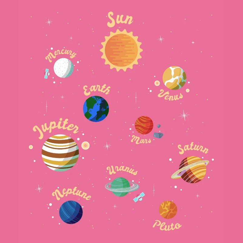 Solar System Planets Knowledge Outer Space for Kid