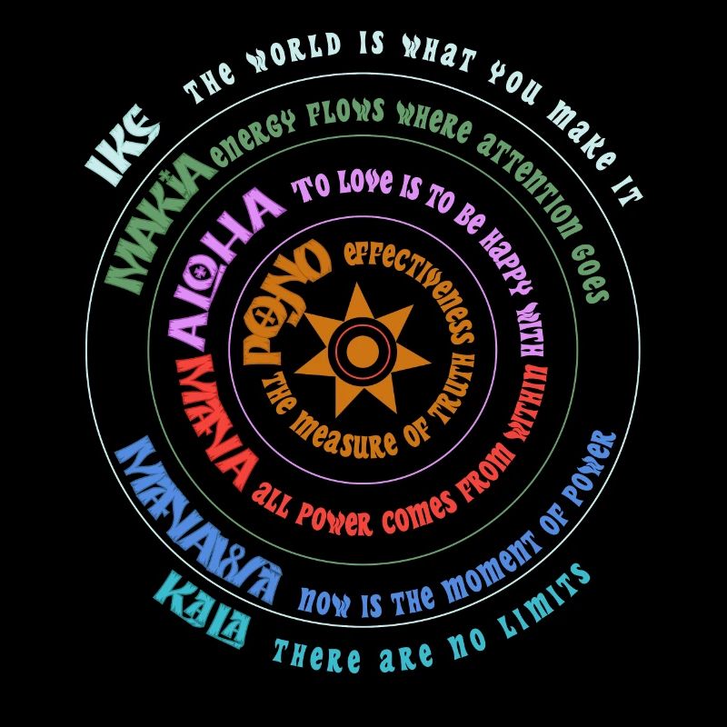 Huna Principles - Hawaiian Wisdom Circle Art