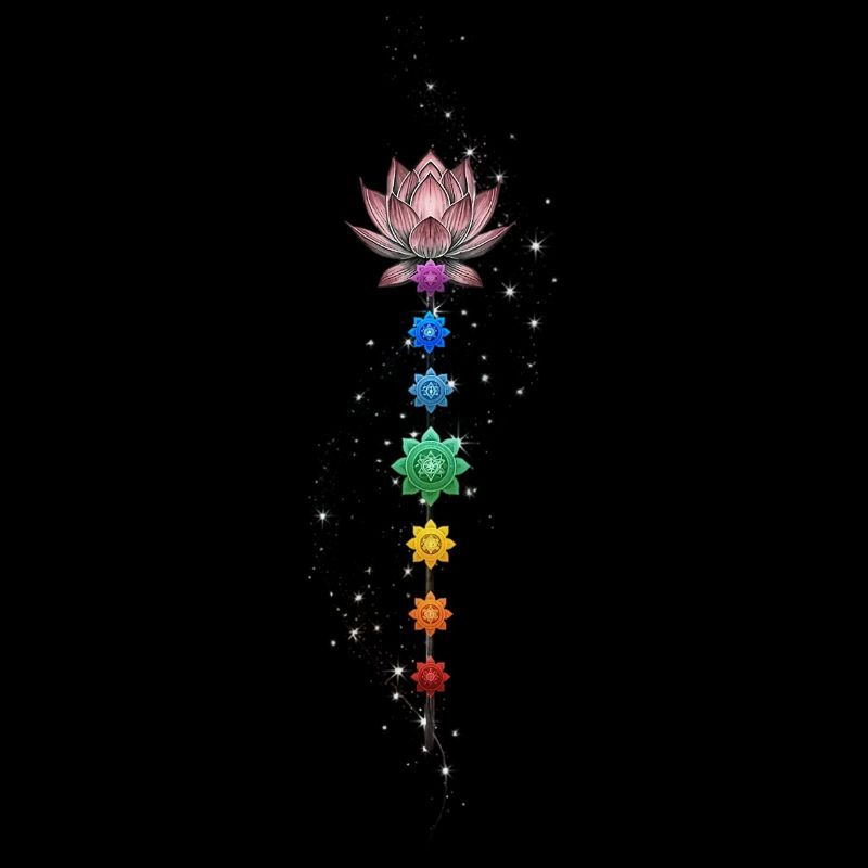 Align your heart with the source.