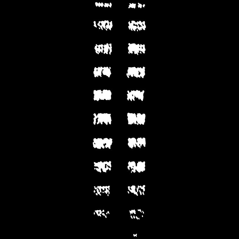 Zipper Minimal Seam
