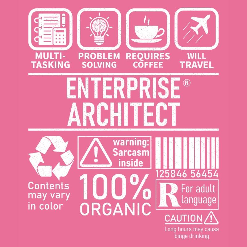 Résolution de problèmes multitâches Enterprise Architect