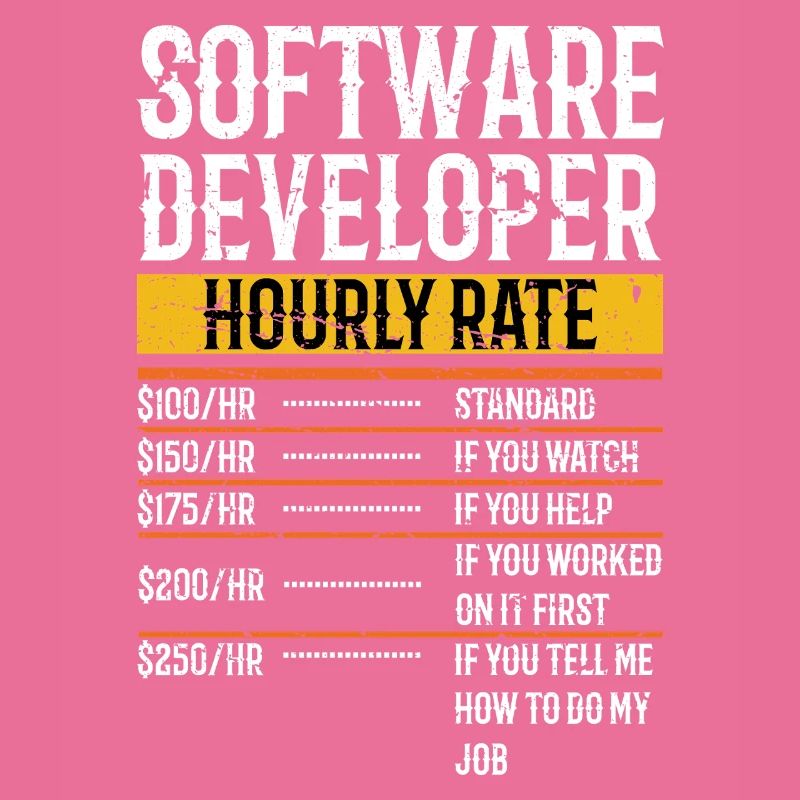 Software Developer Hourly Rate Software Developer