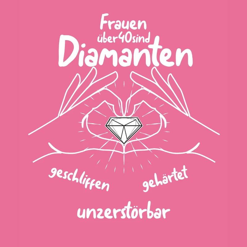 40. Geburtstag