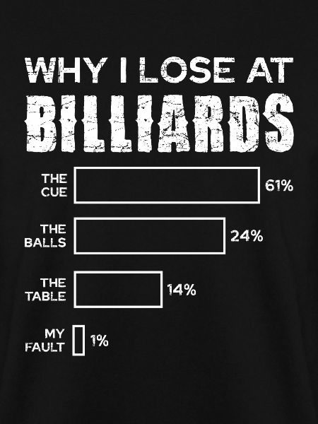 Why I lose at billiards