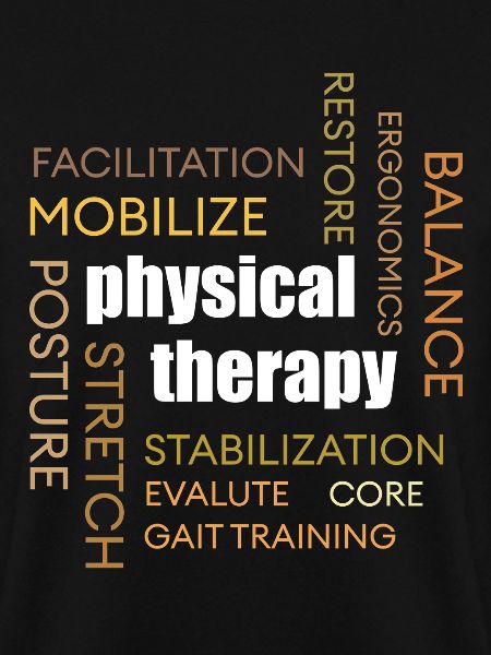 Physiotherapy Word Cloud: Mobilization