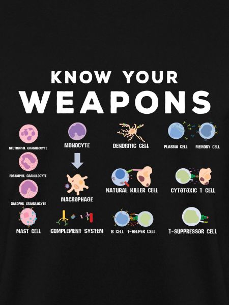 Funny microbiologist