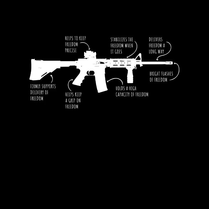 Plan de fusil drôle