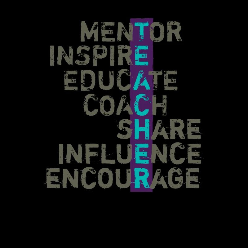 Appréciation de l'enseignant