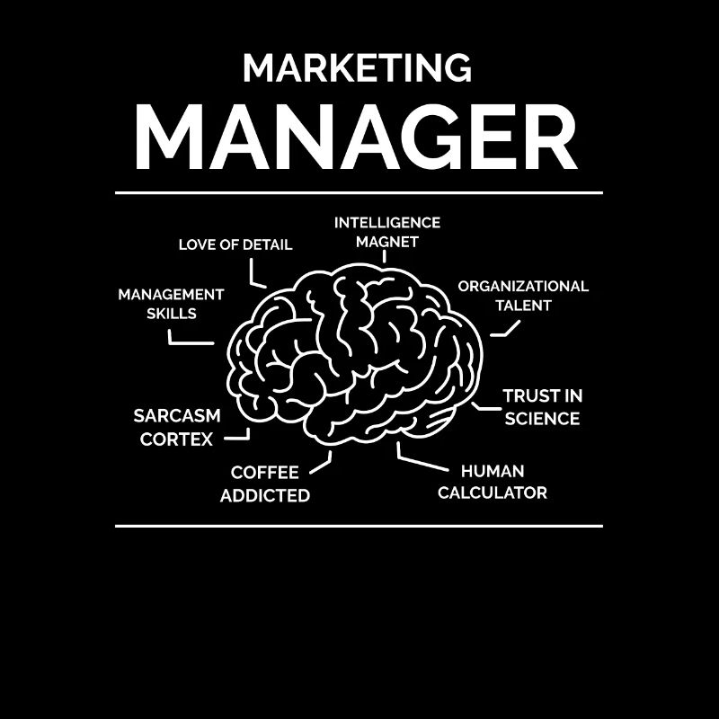 Marketing