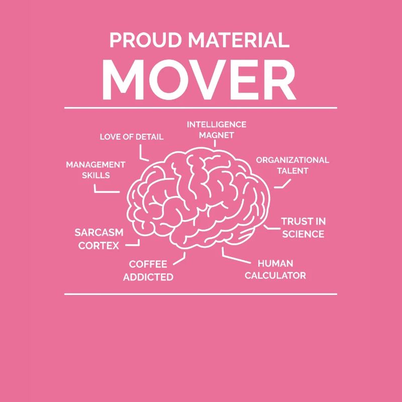 Material Conveyor