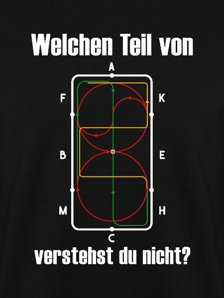 Reiterin Spruch Reiten Reiter