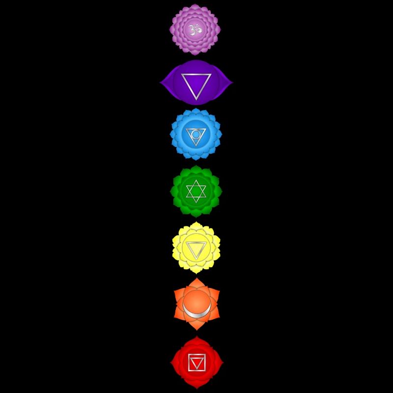Chakra Symbole