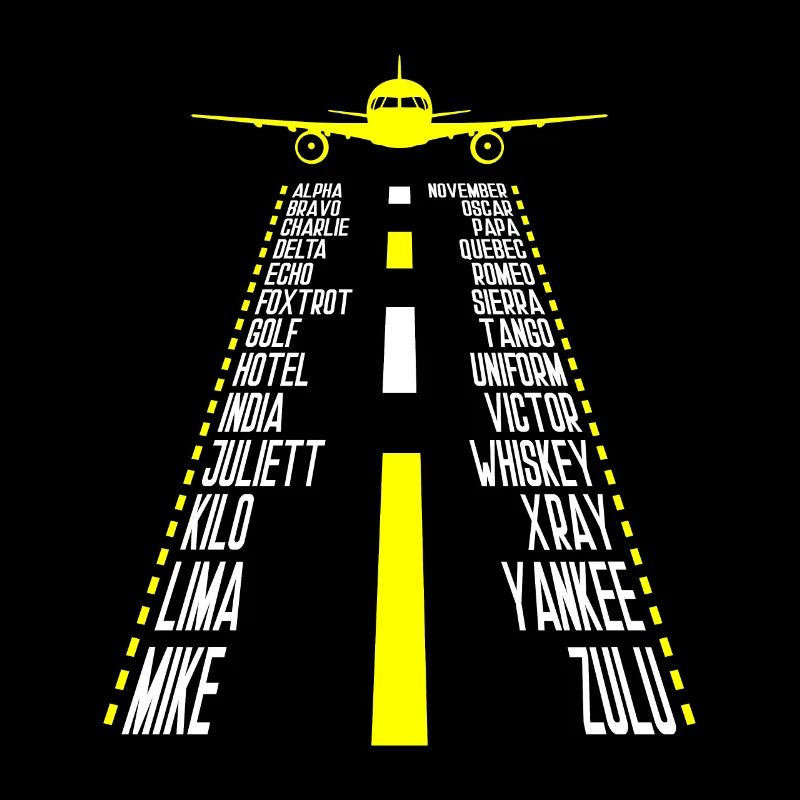 Airplane Pilot Pilot Pilot Pilot